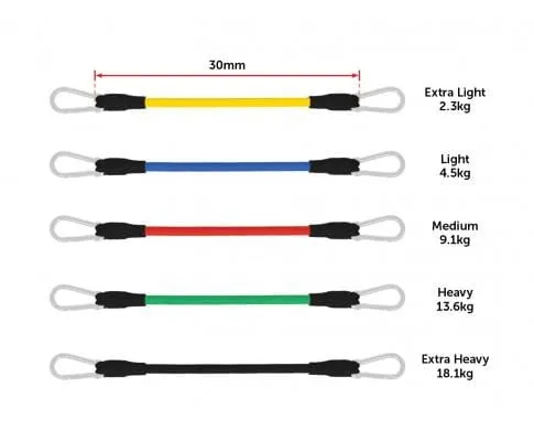 Fitness Resistance Bands-Kinetic-- 13 PieceSet