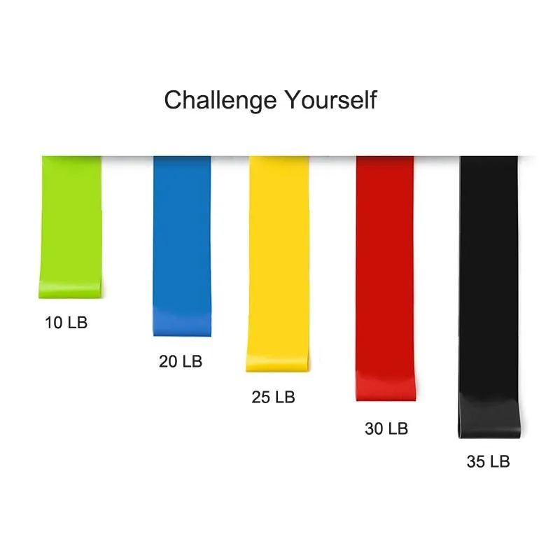 Resistance bands variants