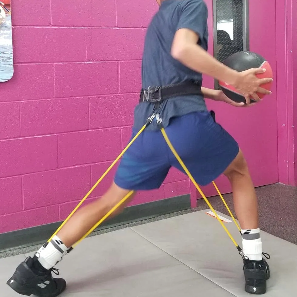 ·Wearbands Training System Pro: 5 Lower-body levels·